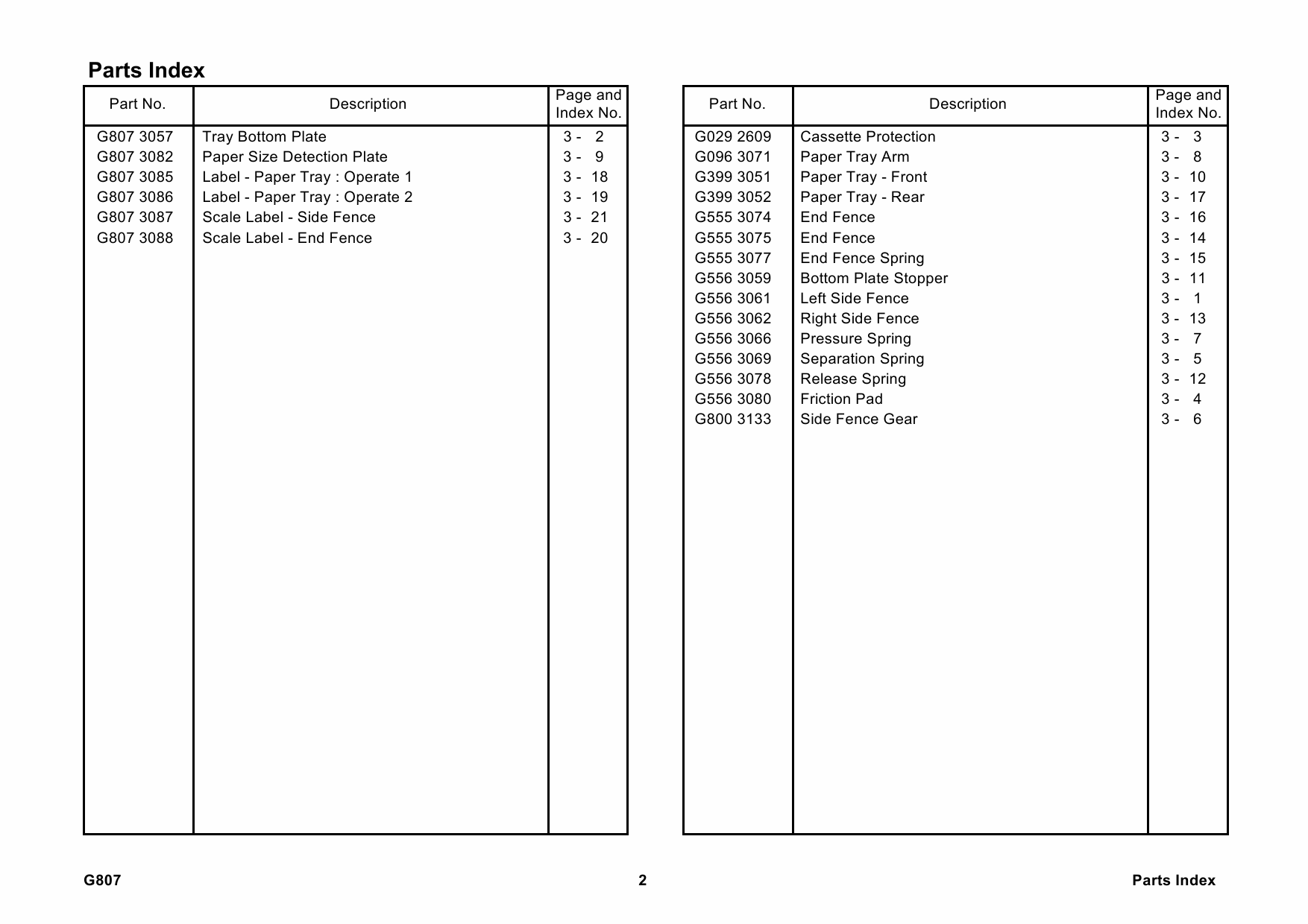RICOH Options G807 ENVELOPE-FEEDER-TYPE-610 Parts Catalog PDF download-6 RICOH Options G807 ENVELOPE-FEEDER-TYPE-610 Parts Catalog PDF download-6